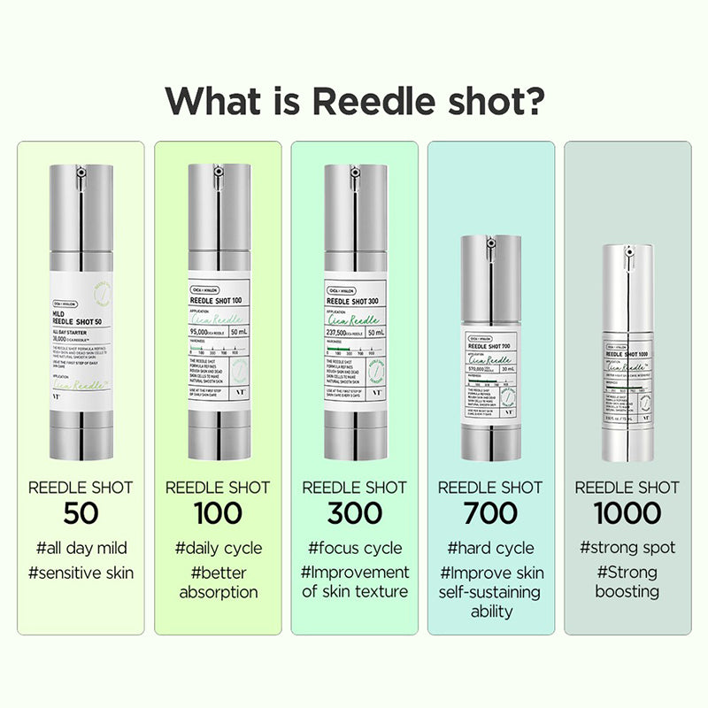 VT Cosmetics Reedle Shot 300