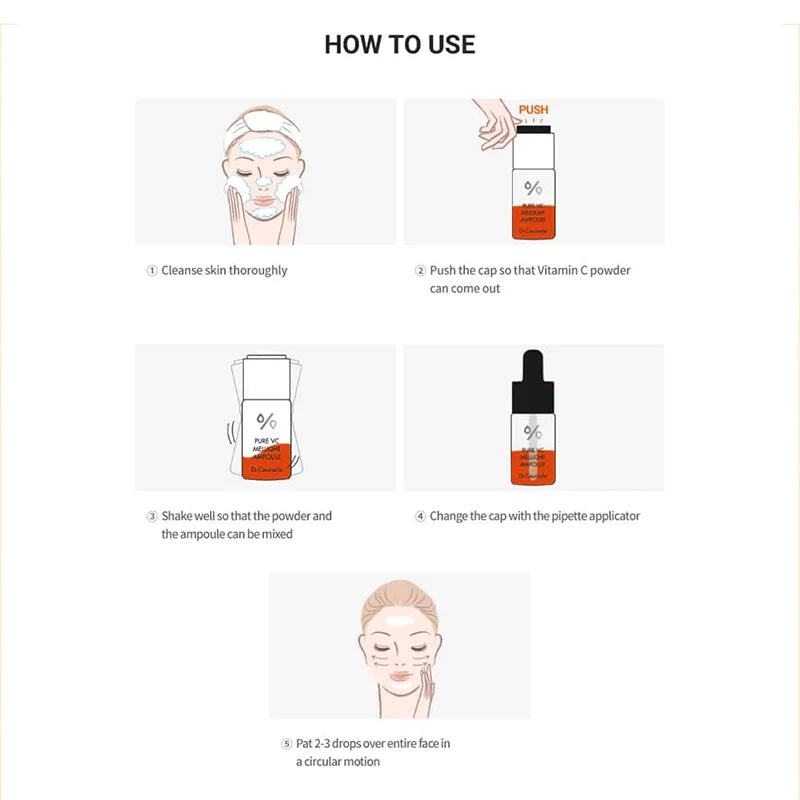 Dr.Ceuracle Pure VC Mellight Ampoule Set