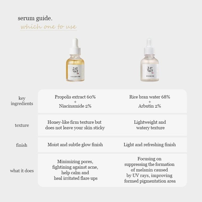 Beauty of Joseon Glow Deep Serum: Rice + Alpha-Arbutin