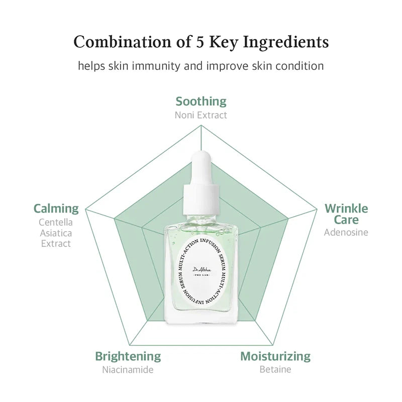 Dr. Althea Multi-Action Infusion Serum