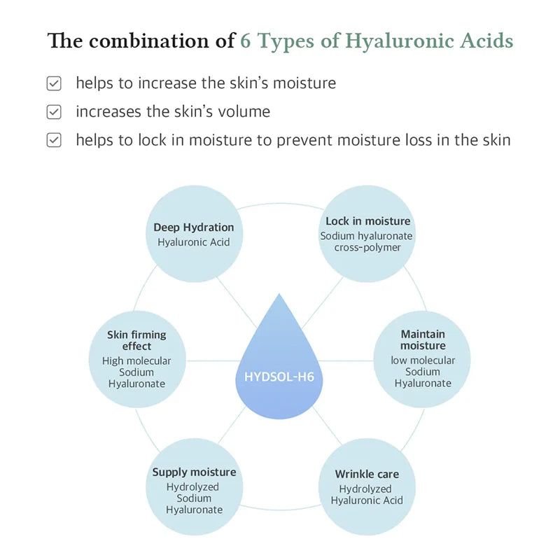 Dr. Althea Multi-Action Infusion Serum