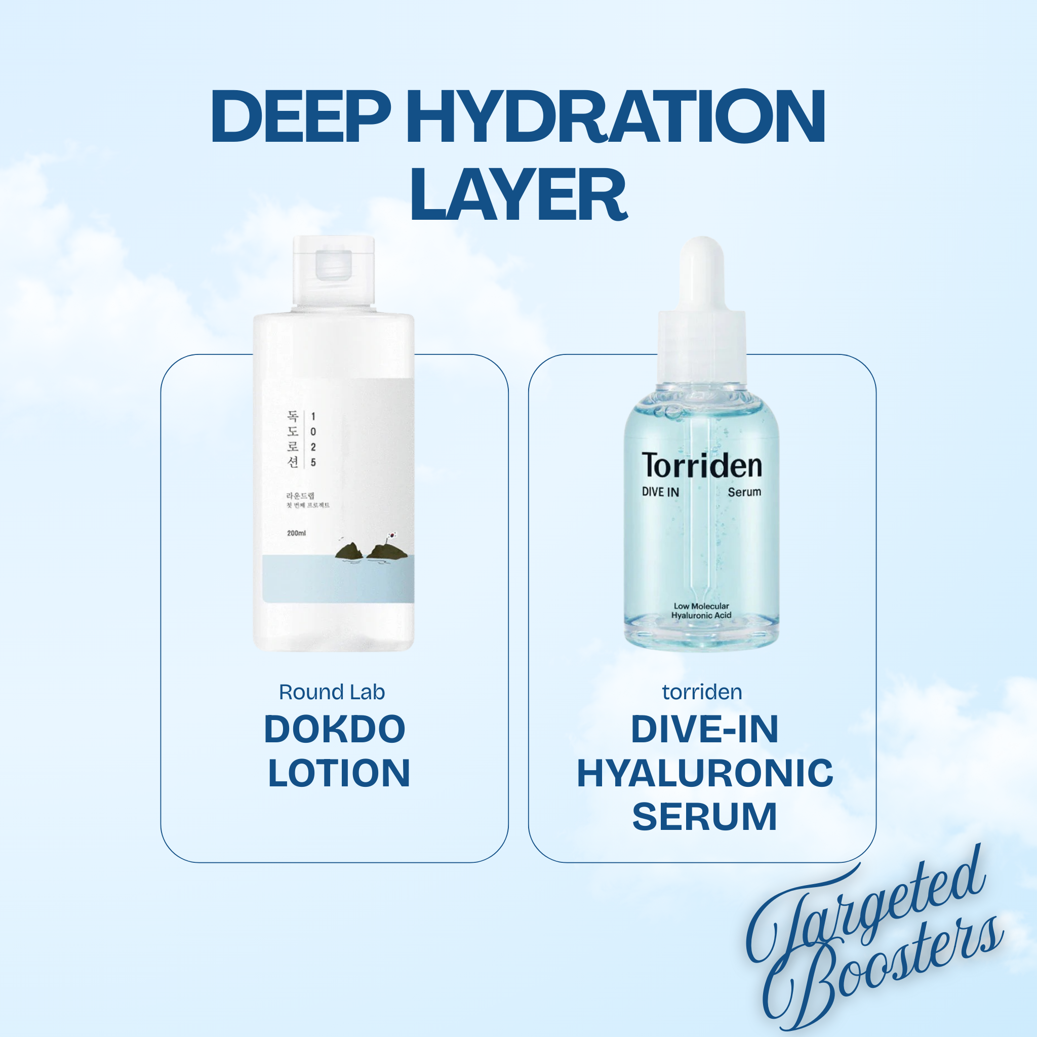 Deep Hydration Layer Booster