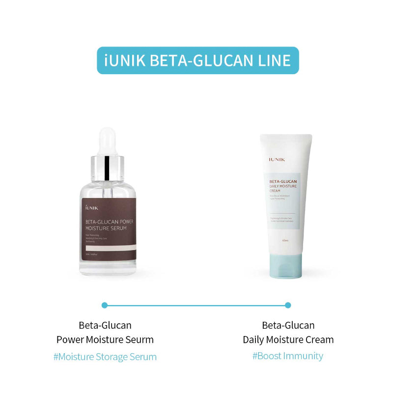 IUNIK Beta Glucan Edition Skincare Set