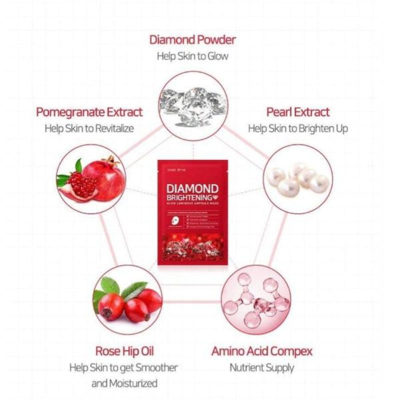 SOME BY MI Diamond Calming Glow Luminous Ampoule Mask