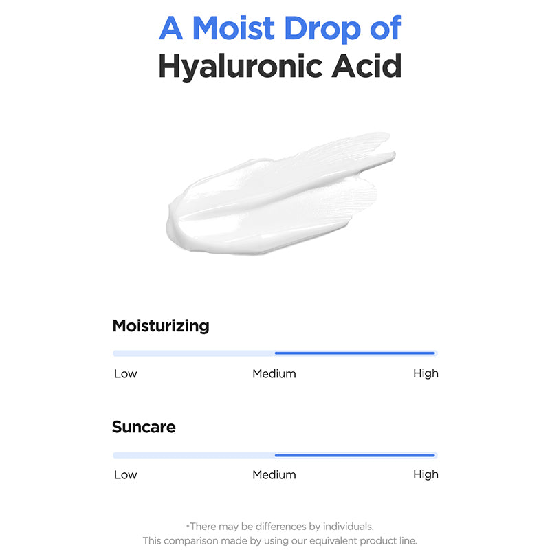 ISNTREE Hyaluronic Acid Watery Sun Gel SPF50+ PA++++