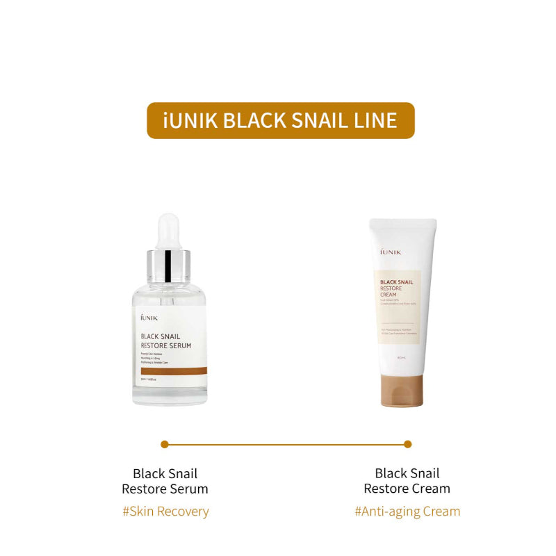 IUNIK Black Snail Edition Skincare Set