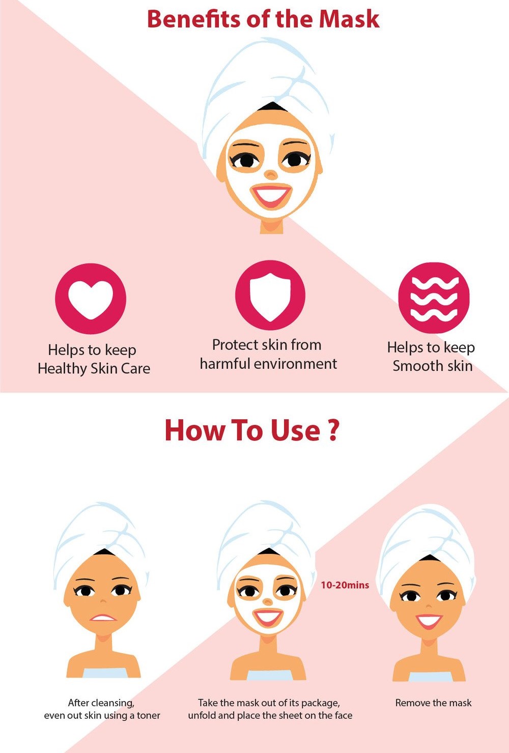 Mediheal Proatin P.ep Mask – Firm & Radiant Care