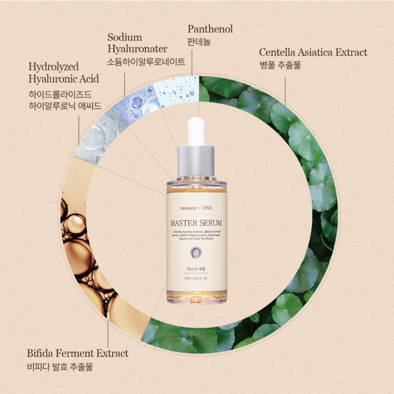 MIXSOON Master Serum