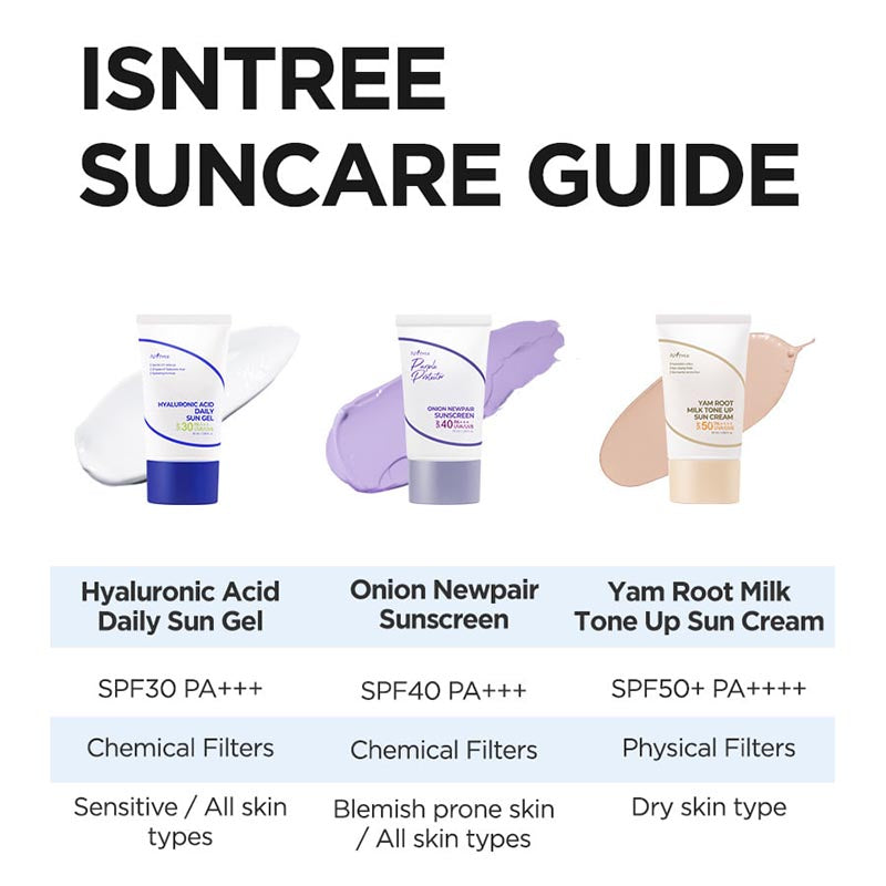 ISNTREE Hyaluronic Acid Daily Sun Gel SPF30 PA+++