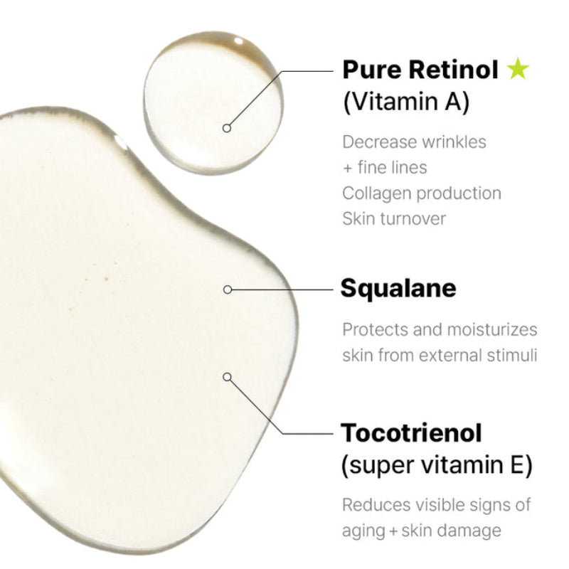 COSRX The Retinol 0.5 Oil