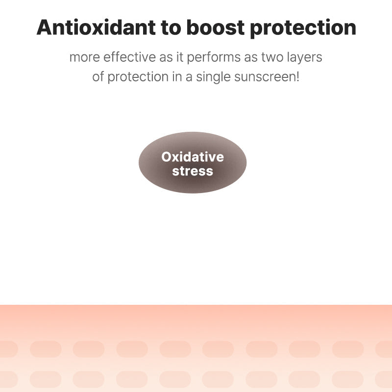 COSRX - Vitamin E Vitalizing Sunscreen